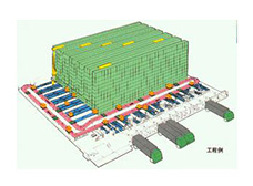 塑料托盤、塑料周轉(zhuǎn)箱在自動(dòng)立體倉(cāng)庫(kù)的應(yīng)用
